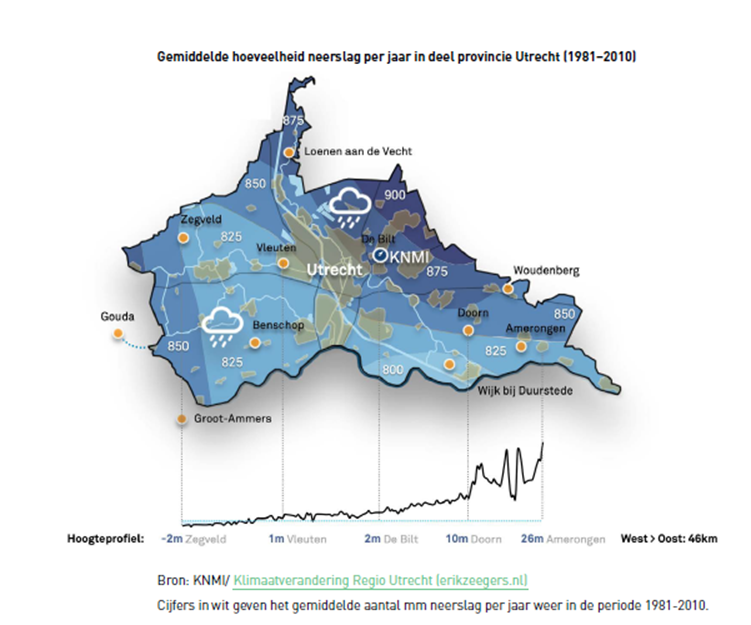 Een kaart van de gemiddelde neerslag per jaar in de provincie Utrecht